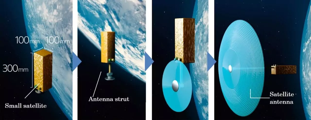 Mitsubishi Electric has developed a technology that will allow printing satellite dishes in space