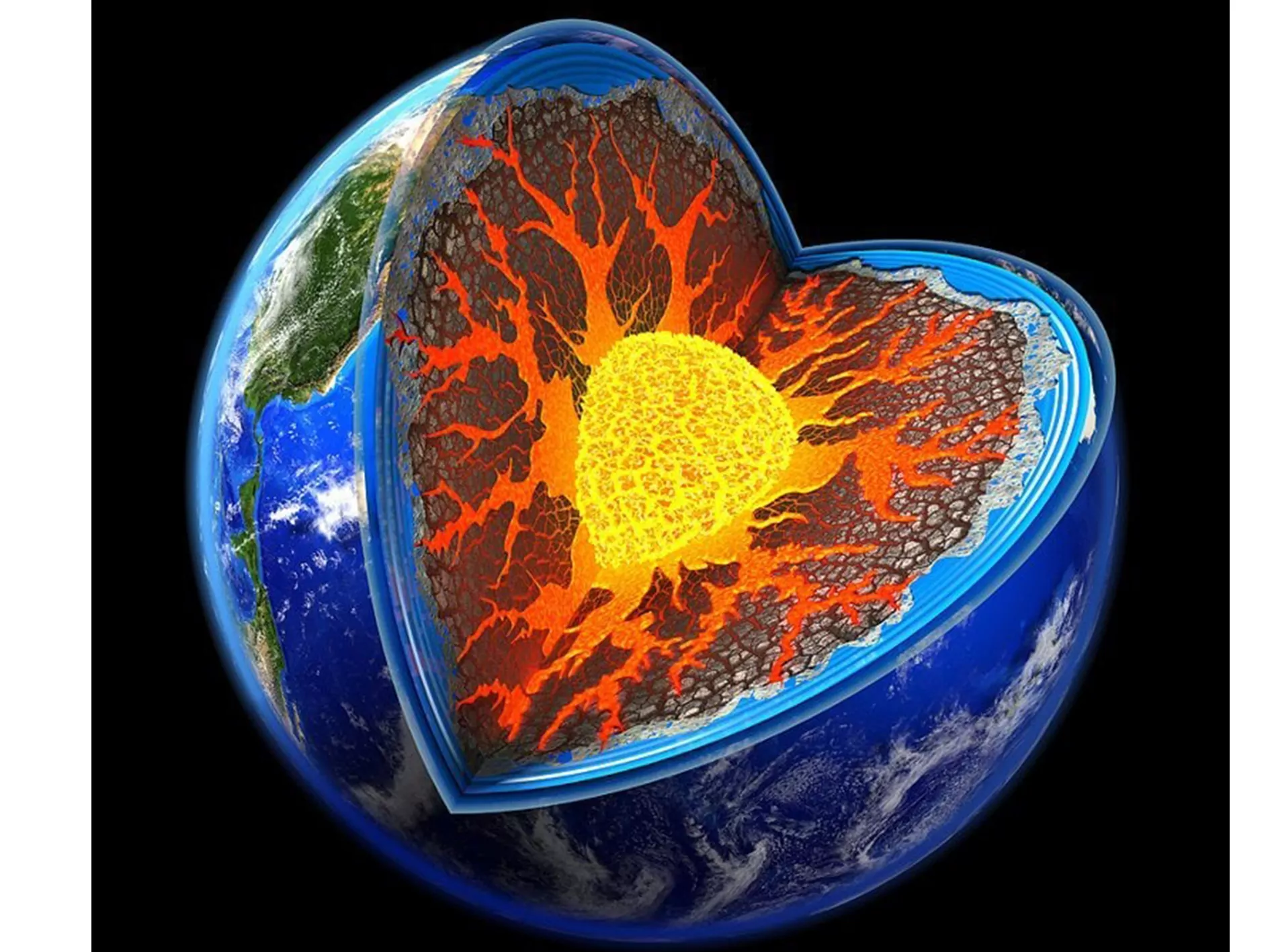 What is in the center of the Earth? How do we know that