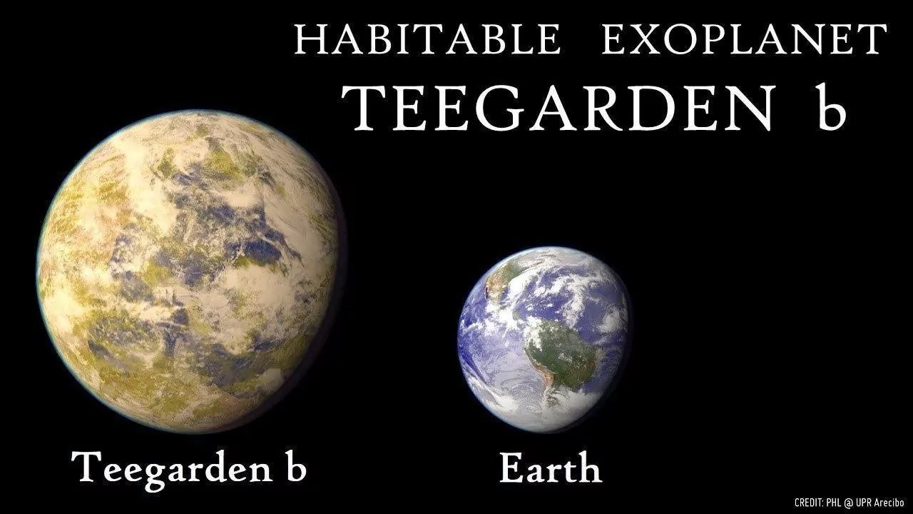 In the neighboring system , at a distance of 12.5 light-years from us , two exoplanets as similar to Earth as possible have been discovered