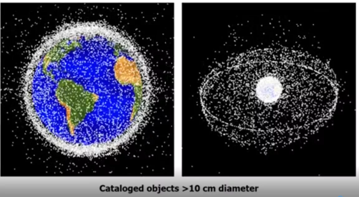 Space debris problems are becoming a tragic reality