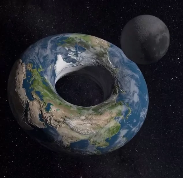 What would happen if the earth had the shape of a donut?