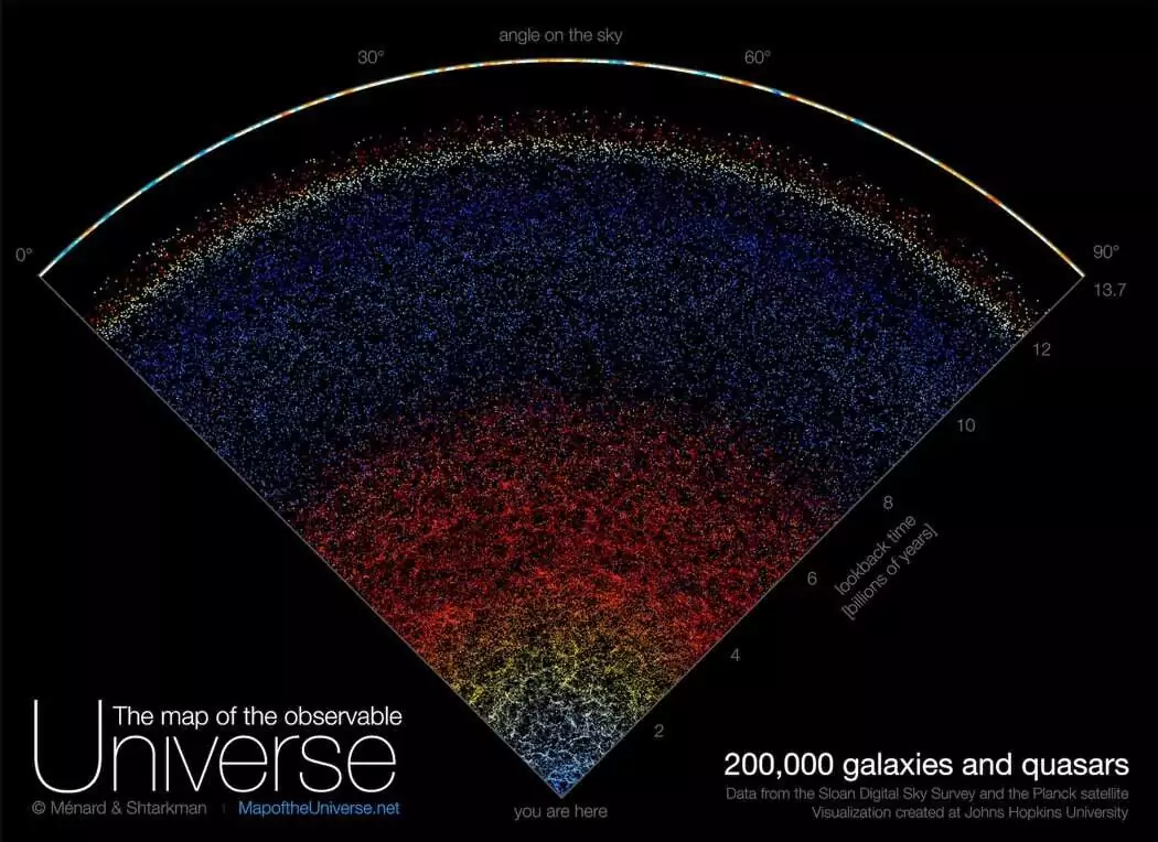 Astronomers have created a new interactive map of the universe